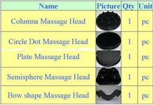 Load image into Gallery viewer, I Adore Her Body Spa Cellulite, & Slimming Massager - I Adore Her Palace
