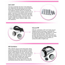 Load image into Gallery viewer, High Quality Ultrasound Cavitation/40k Ultrasonic Body Slimming Skin Rejuvenation Machine 6 in 1 - I Adore Her Palace