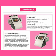 Load image into Gallery viewer, High Quality Ultrasound Cavitation/40k Ultrasonic Body Slimming Skin Rejuvenation Machine 6 in 1 - I Adore Her Palace